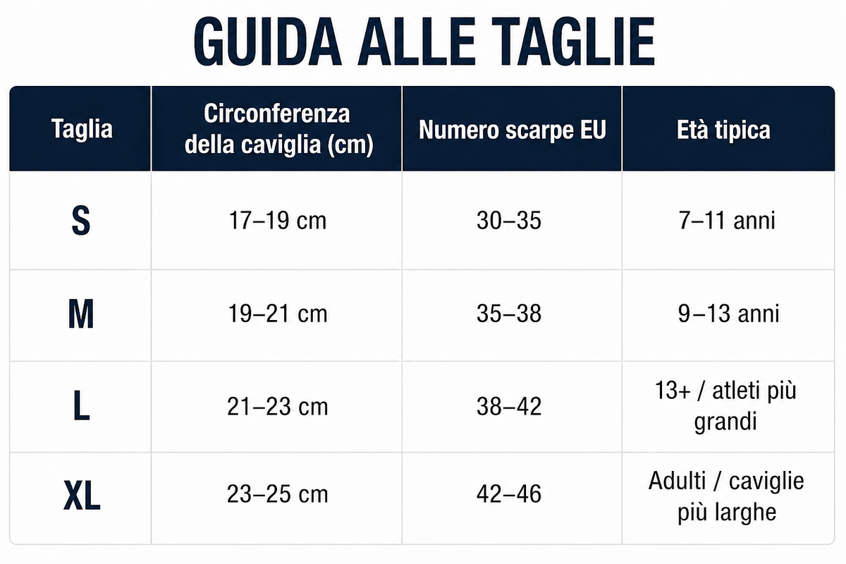 Sooftie ComfortHeel - Supporto per la Tallonite nei giovani sportivi