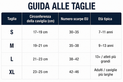 Sooftie ComfortHeel - Supporto per la Tallonite nei giovani sportivi