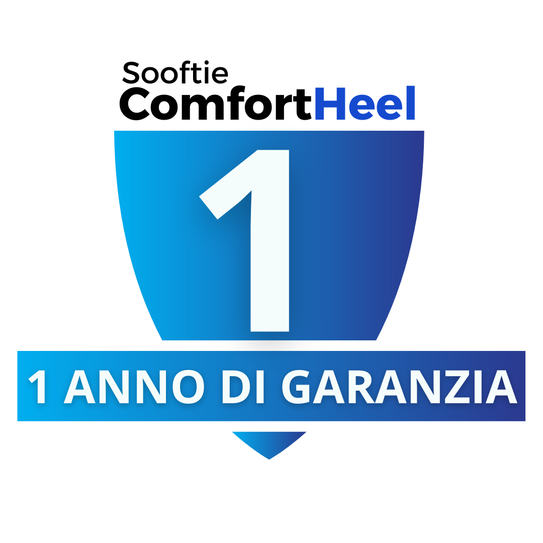 Garanzia di Sostituzione di 1 anno